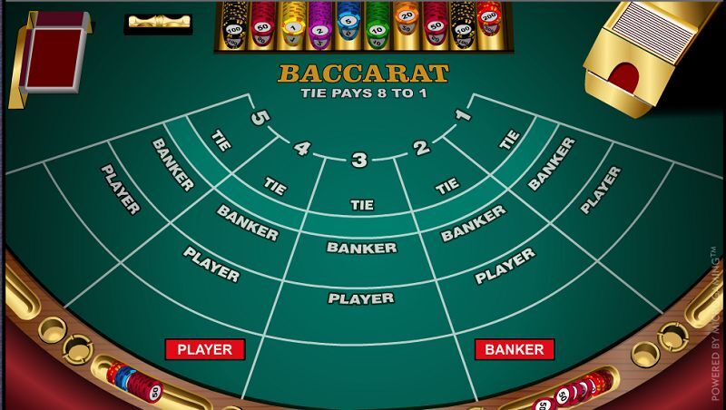 Các bước cá cược tựa game Baccarat tại sân chơi HELLO88 